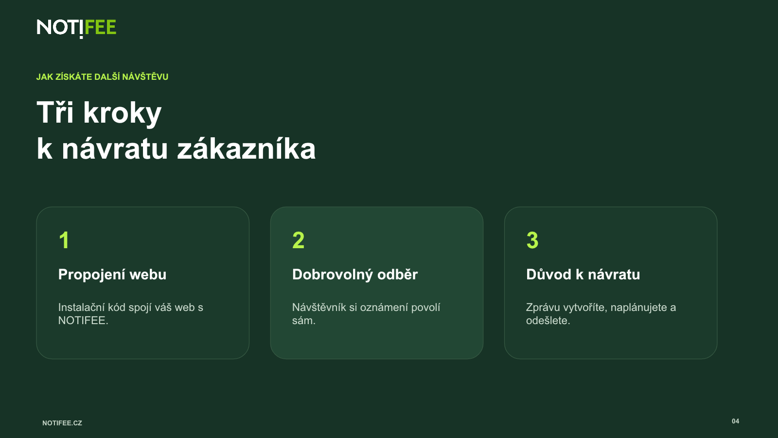 Brožura NOTIFEE, strana 4 z 11